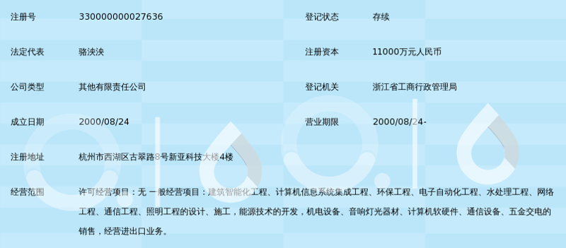 定制软件开发商：如何选择最适合您的合作伙伴？