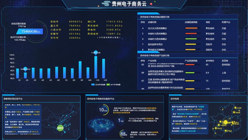 浙江软件开发工具推荐:一款比一款实用