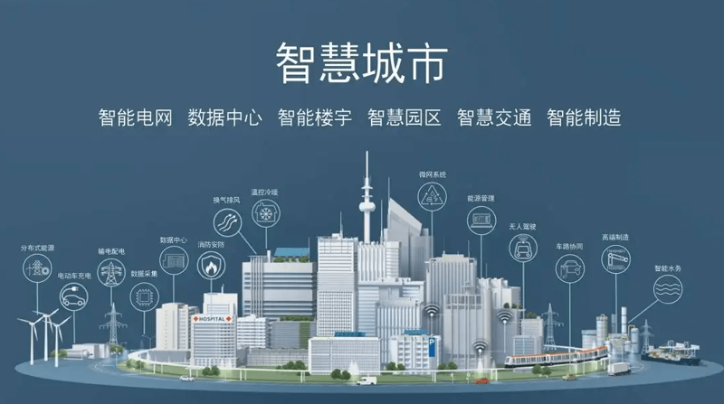 实战攻略:如何选择适合的杭州系统集成服务商