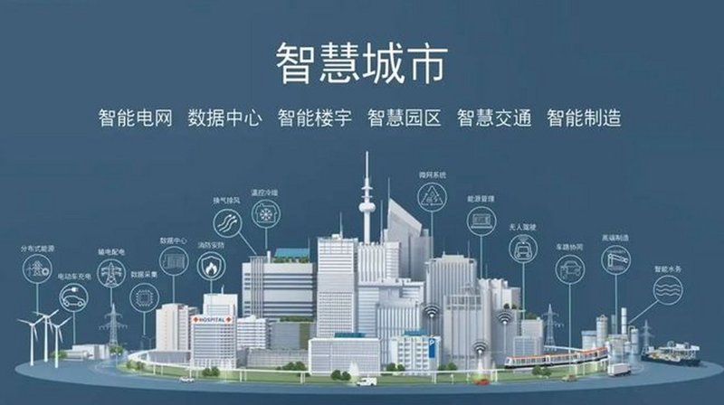 大数据分析平台如何选择？